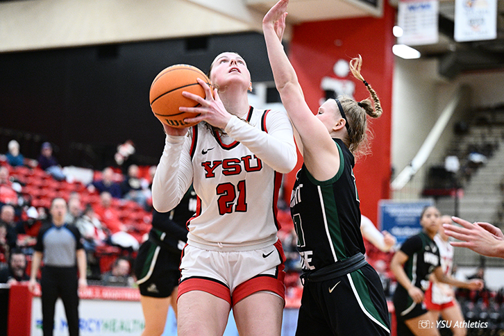 YSU Women's Basketball
